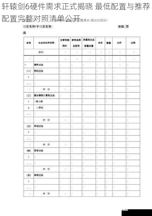 轩辕剑6硬件需求正式揭晓 最低配置与推荐配置完整对照清单公开