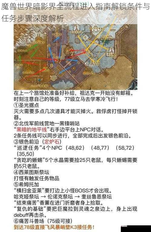 魔兽世界暗影界全流程进入指南解锁条件与任务步骤深度解析