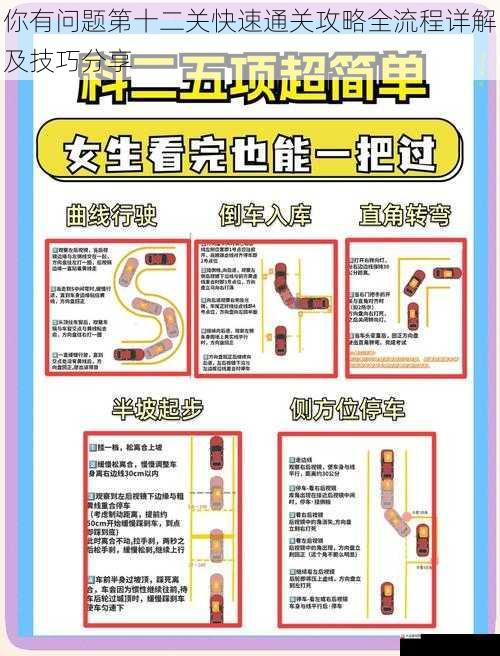你有问题第十二关快速通关攻略全流程详解及技巧分享