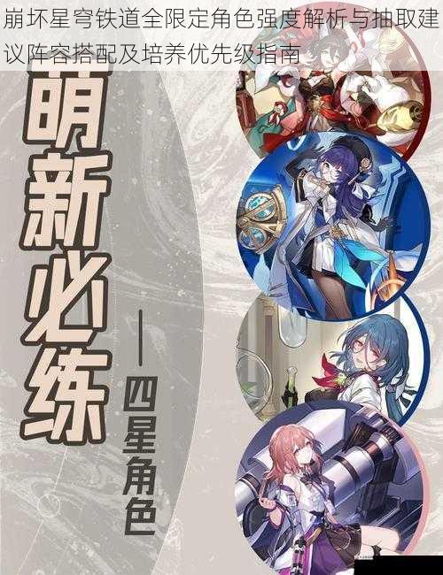 崩坏星穹铁道全限定角色强度解析与抽取建议阵容搭配及培养优先级指南