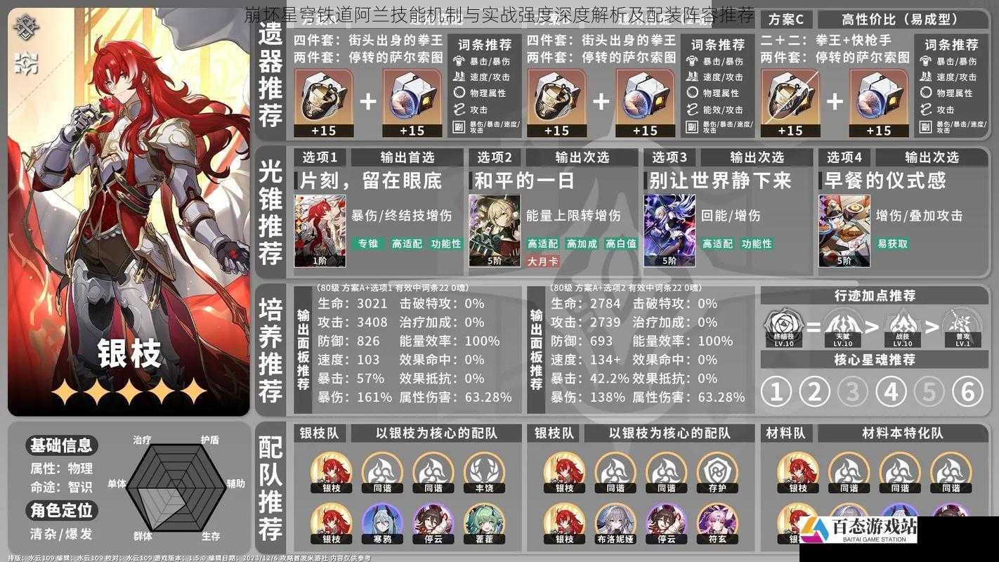 崩坏星穹铁道阿兰技能机制与实战强度深度解析及配装阵容推荐