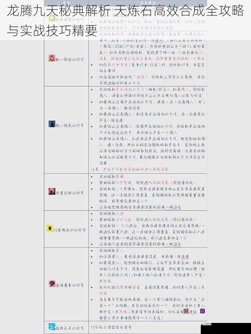 龙腾九天秘典解析 天炼石高效合成全攻略与实战技巧精要