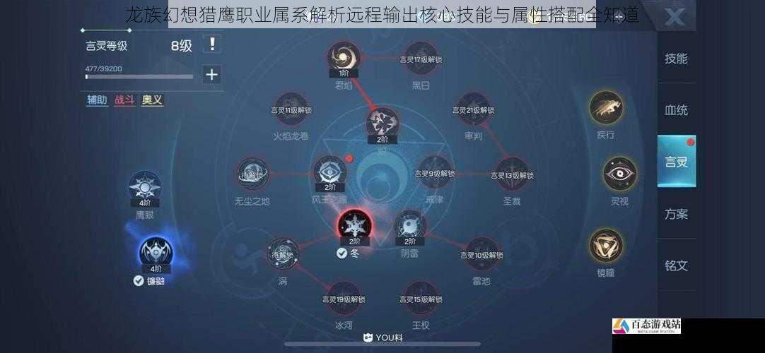 龙族幻想猎鹰职业属系解析远程输出核心技能与属性搭配全知道