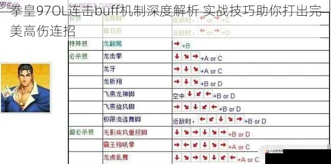 拳皇97OL连击buff机制深度解析 实战技巧助你打出完美高伤连招