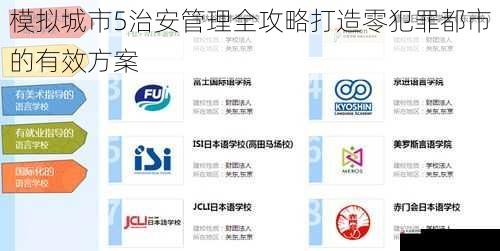 模拟城市5治安管理全攻略打造零犯罪都市的有效方案