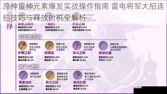 原神雷神元素爆发实战操作指南 雷电将军大招连招技巧与释放时机全解析