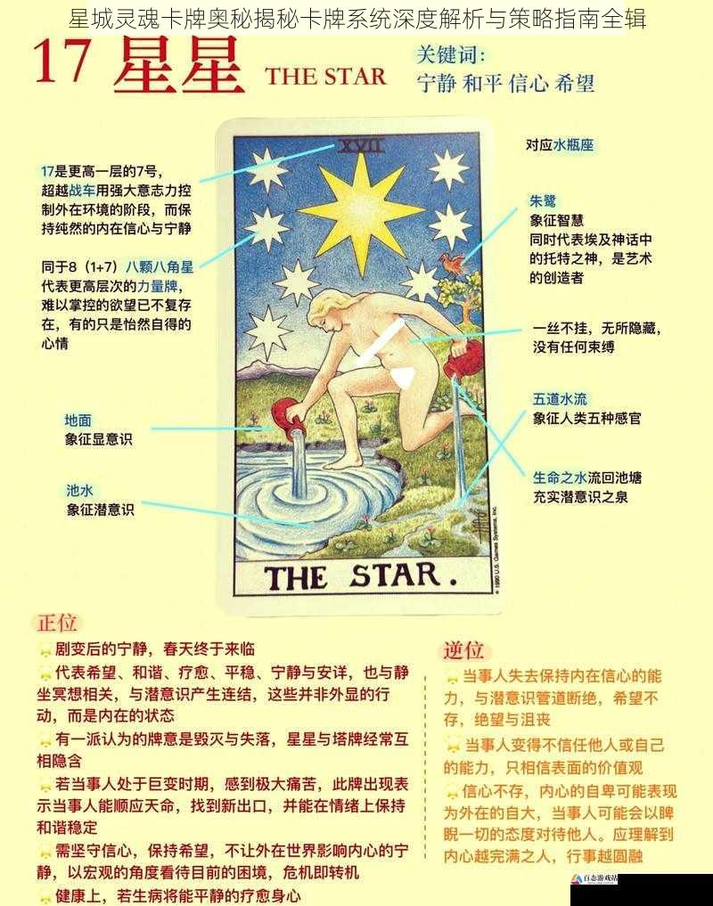 星城灵魂卡牌奥秘揭秘卡牌系统深度解析与策略指南全辑