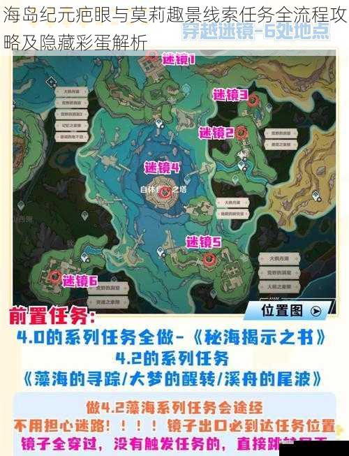 海岛纪元疤眼与莫莉趣景线索任务全流程攻略及隐藏彩蛋解析
