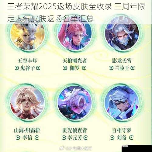 王者荣耀2025返场皮肤全收录 三周年限定人气皮肤返场名单汇总