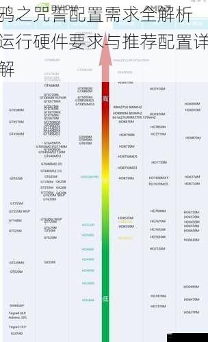 鸦之咒誓配置需求全解析 运行硬件要求与推荐配置详解