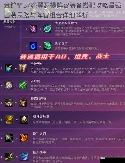 金铲铲S7怒翼瑟提阵容装备搭配攻略最强出装思路与阵容组合详细解析