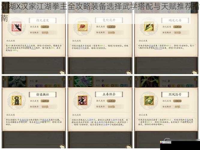 江湖X汉家江湖拳主全攻略装备选择武学搭配与天赋推荐指南