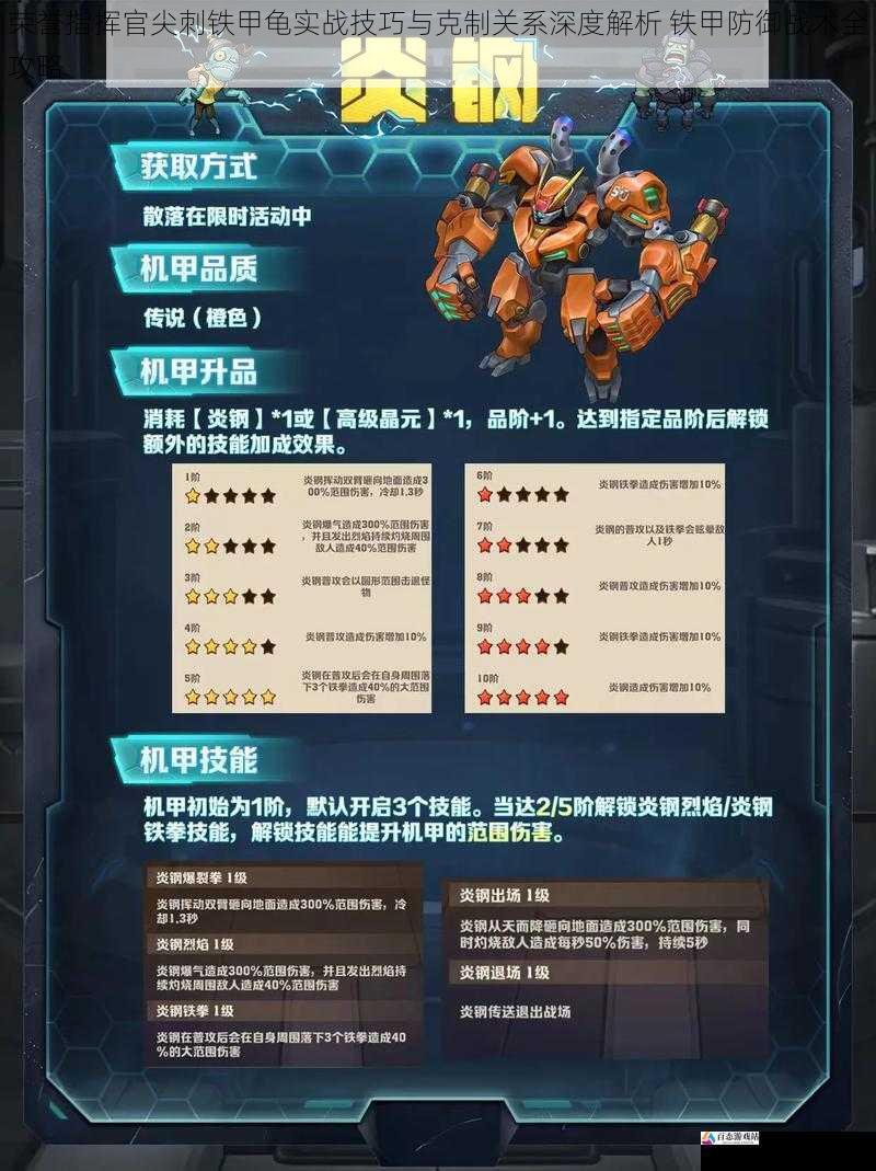 荣誉指挥官尖刺铁甲龟实战技巧与克制关系深度解析 铁甲防御战术全攻略