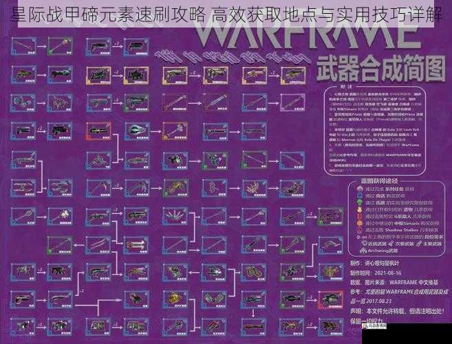 星际战甲碲元素速刷攻略 高效获取地点与实用技巧详解