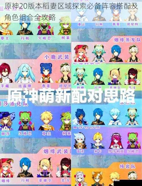 原神20版本稻妻区域探索必备阵容搭配及角色组合全攻略