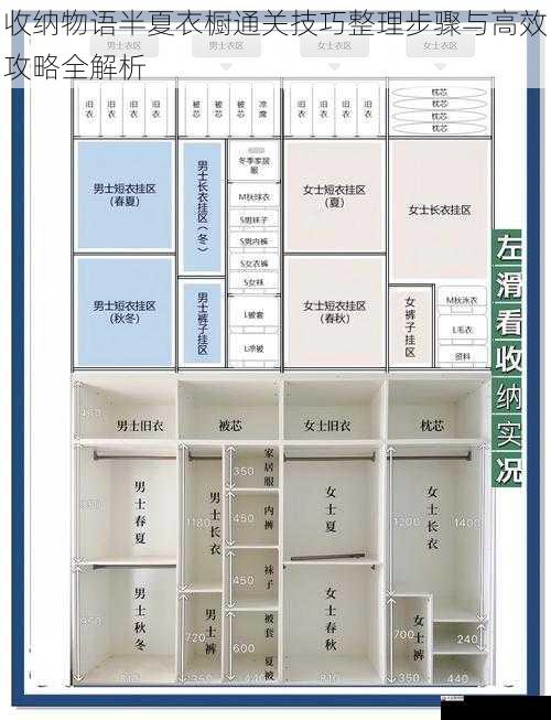 收纳物语半夏衣橱通关技巧整理步骤与高效攻略全解析