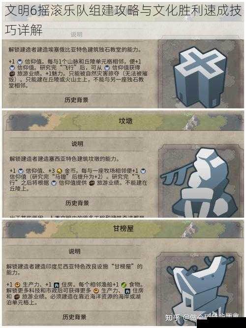 文明6摇滚乐队组建攻略与文化胜利速成技巧详解