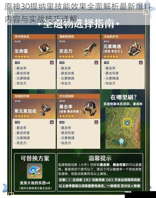 原神30提纳里技能效果全面解析最新爆料内容与实战技巧详解