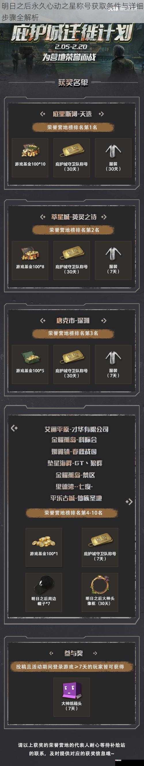 明日之后永久心动之星称号获取条件与详细步骤全解析
