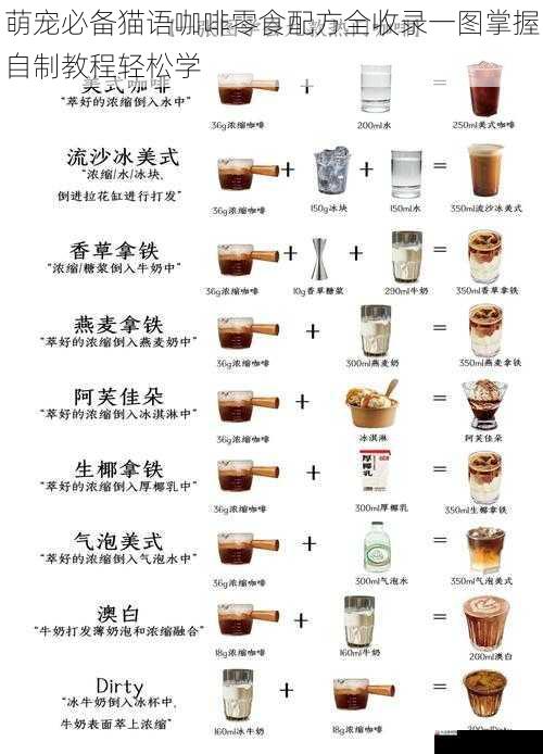 萌宠必备猫语咖啡零食配方全收录一图掌握自制教程轻松学