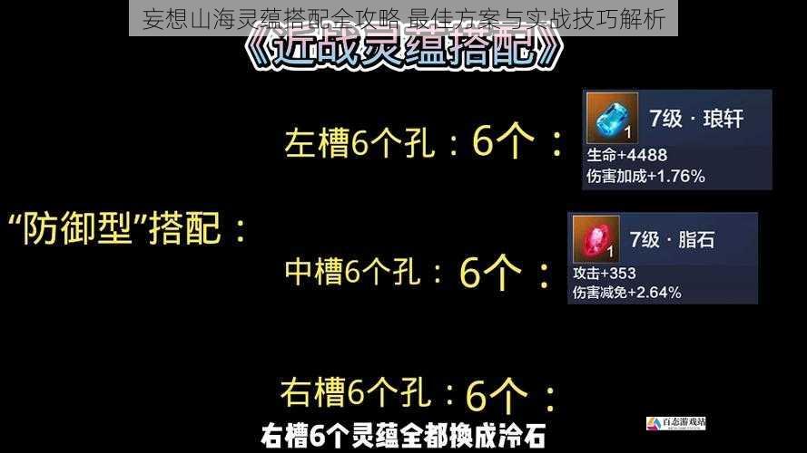 妄想山海灵蕴搭配全攻略 最佳方案与实战技巧解析