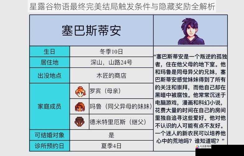 星露谷物语最终完美结局触发条件与隐藏奖励全解析