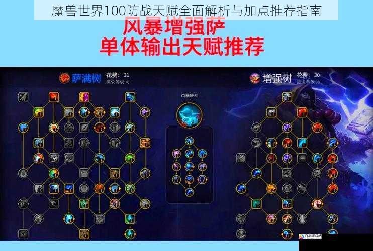 魔兽世界100防战天赋全面解析与加点推荐指南