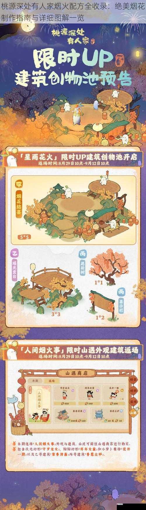 桃源深处有人家烟火配方全收录：绝美烟花制作指南与详细图解一览
