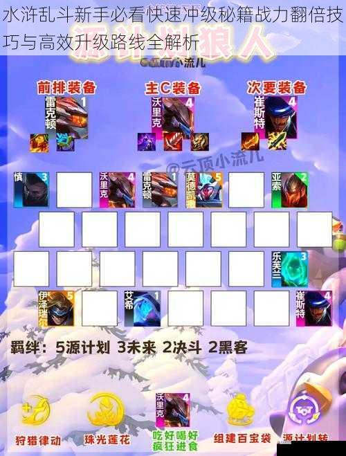 水浒乱斗新手必看快速冲级秘籍战力翻倍技巧与高效升级路线全解析