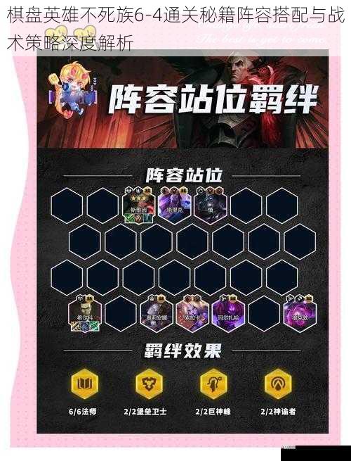 棋盘英雄不死族6-4通关秘籍阵容搭配与战术策略深度解析