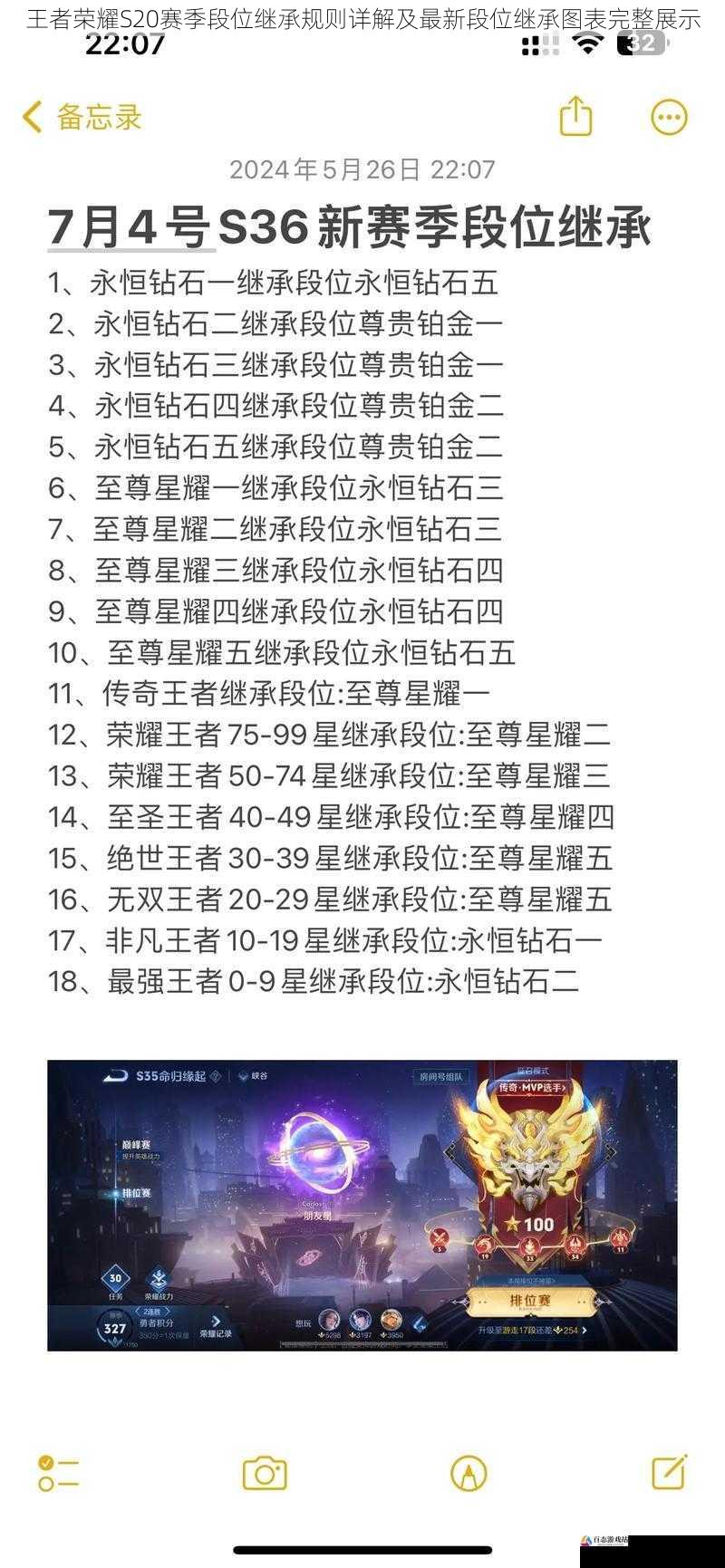 王者荣耀S20赛季段位继承规则详解及最新段位继承图表完整展示