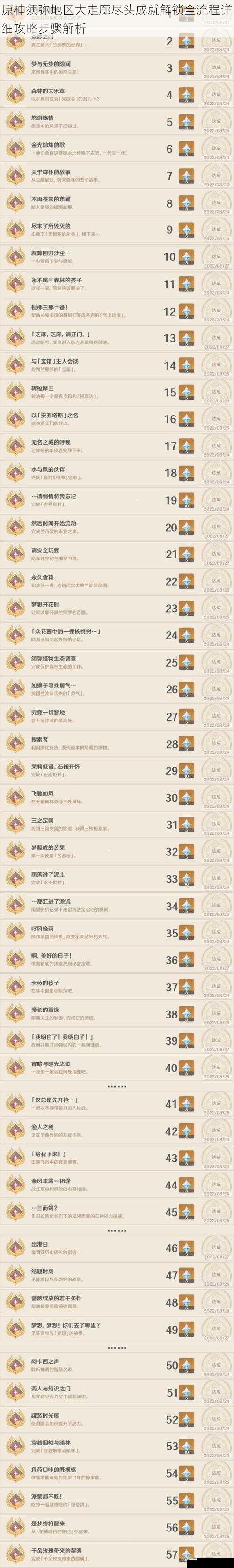 原神须弥地区大走廊尽头成就解锁全流程详细攻略步骤解析