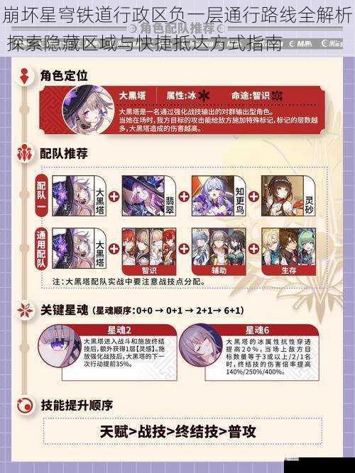 崩坏星穹铁道行政区负一层通行路线全解析 探索隐藏区域与快捷抵达方式指南