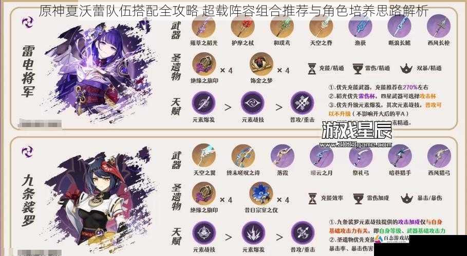 原神夏沃蕾队伍搭配全攻略 超载阵容组合推荐与角色培养思路解析