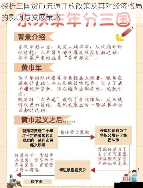 探析三国货币流通开放政策及其对经济格局的影响与发展策略