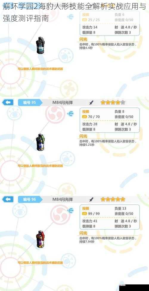 崩坏学园2海豹人形技能全解析实战应用与强度测评指南