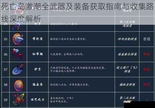 死亡岛激潮全武器及装备获取指南与收集路线深度解析