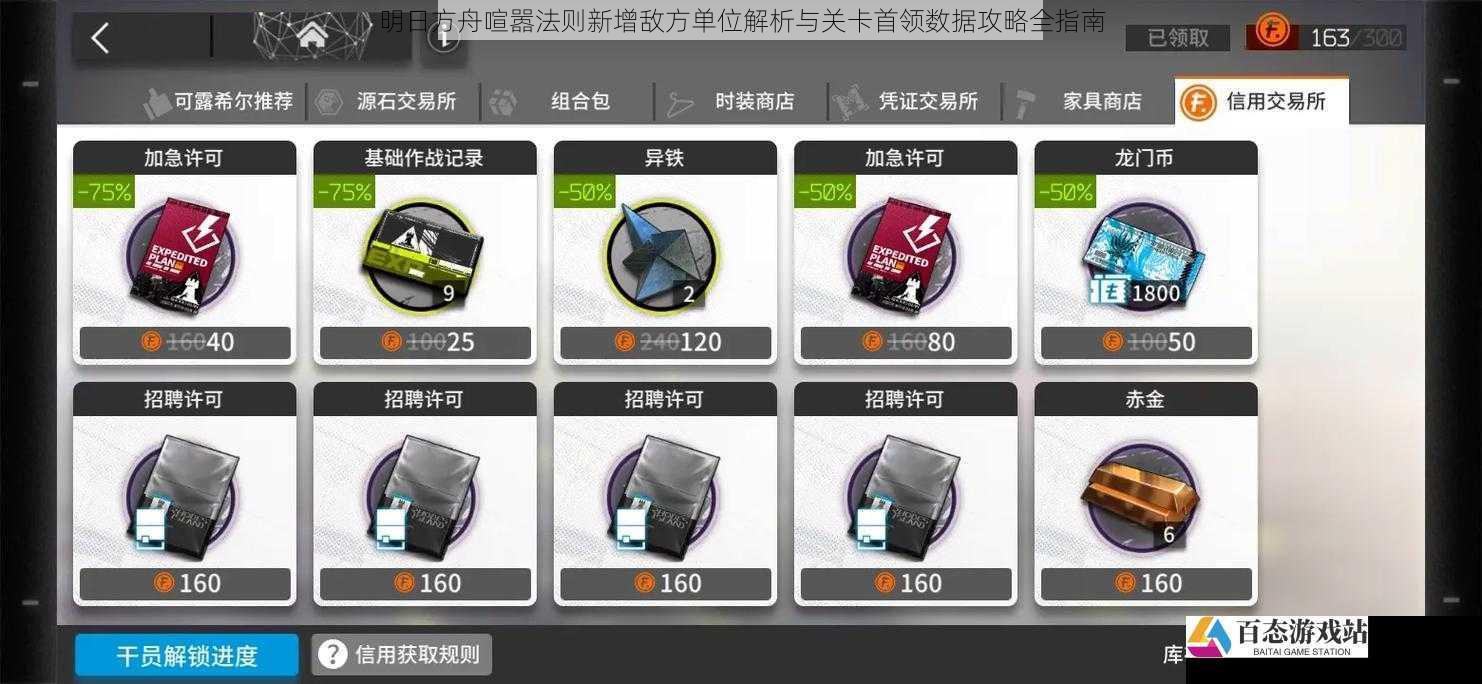 明日方舟喧嚣法则新增敌方单位解析与关卡首领数据攻略全指南
