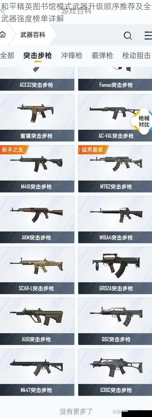 和平精英图书馆模式武器升级顺序推荐及全武器强度榜单详解