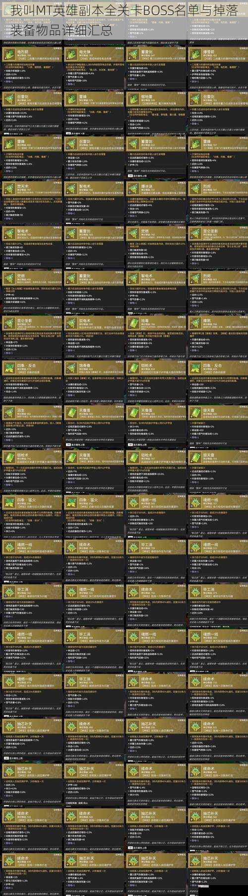 我叫MT英雄副本全关卡BOSS名单与掉落装备物品详细汇总